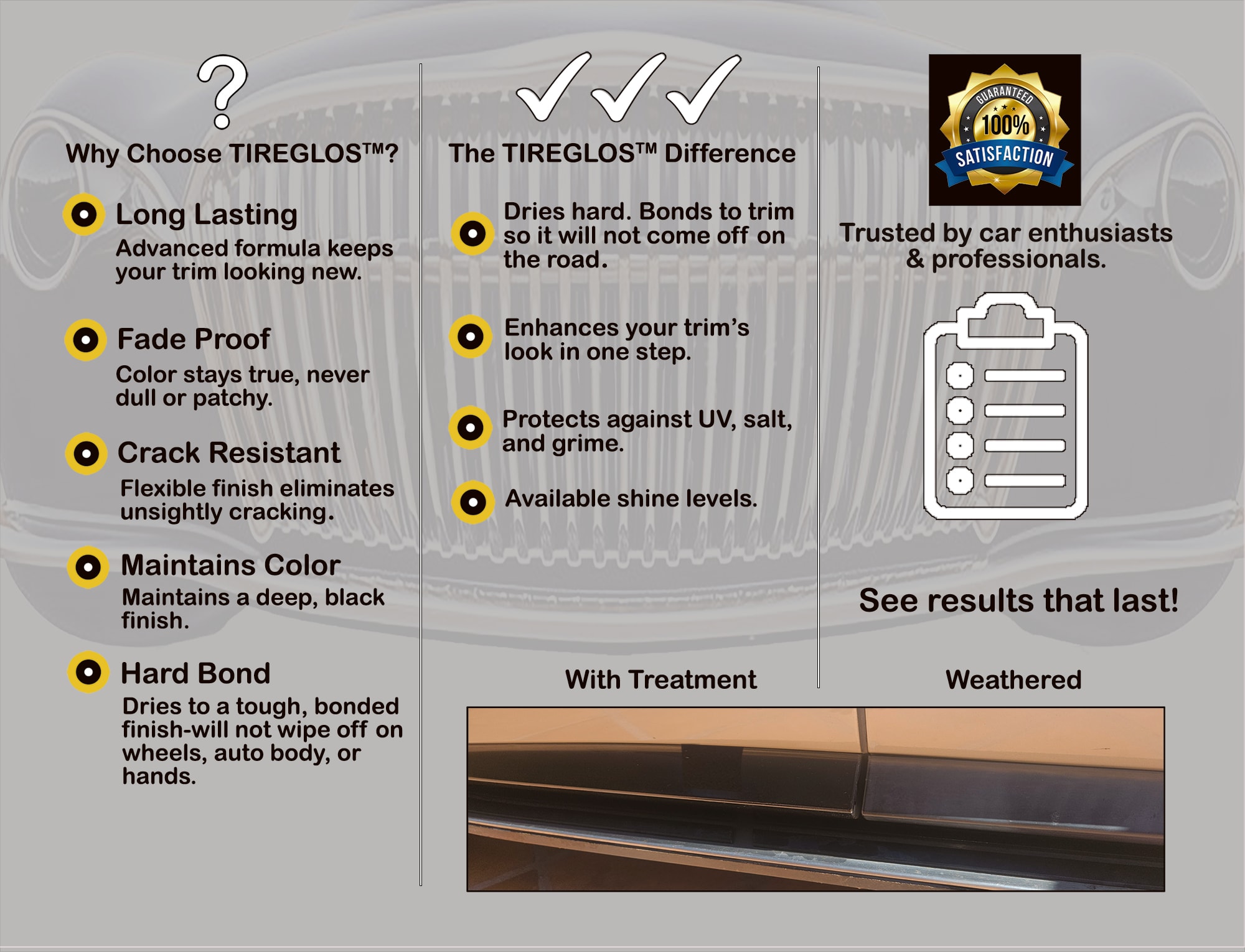 TireGlos Trim Treatment brochure inside panel — why choose TireGlos, the TireGlos difference, before and after comparison